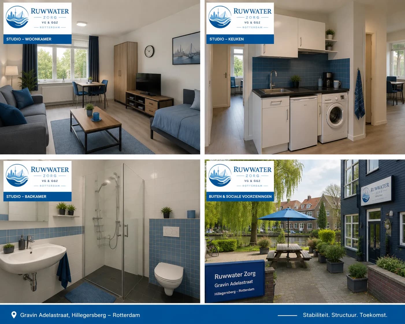 Locatie Noordzee