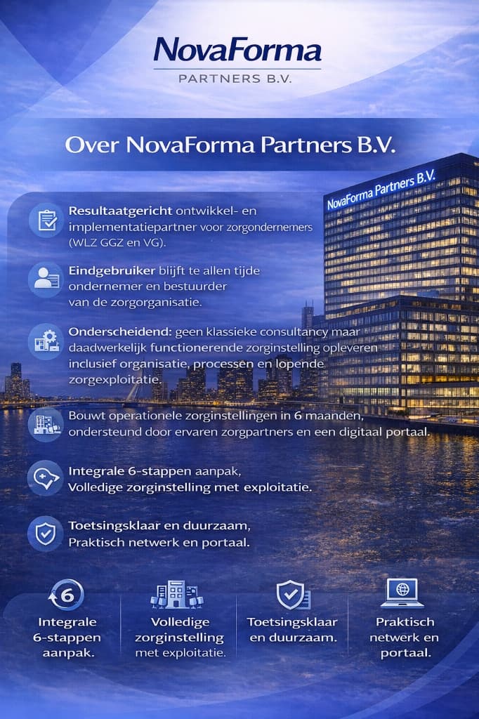 NovaForma Building